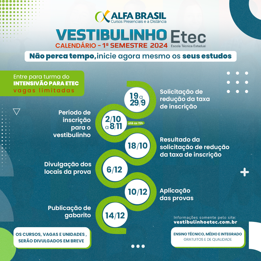 Vestibulinho ETEC: Conheça o Calendário para ingressar em 2024